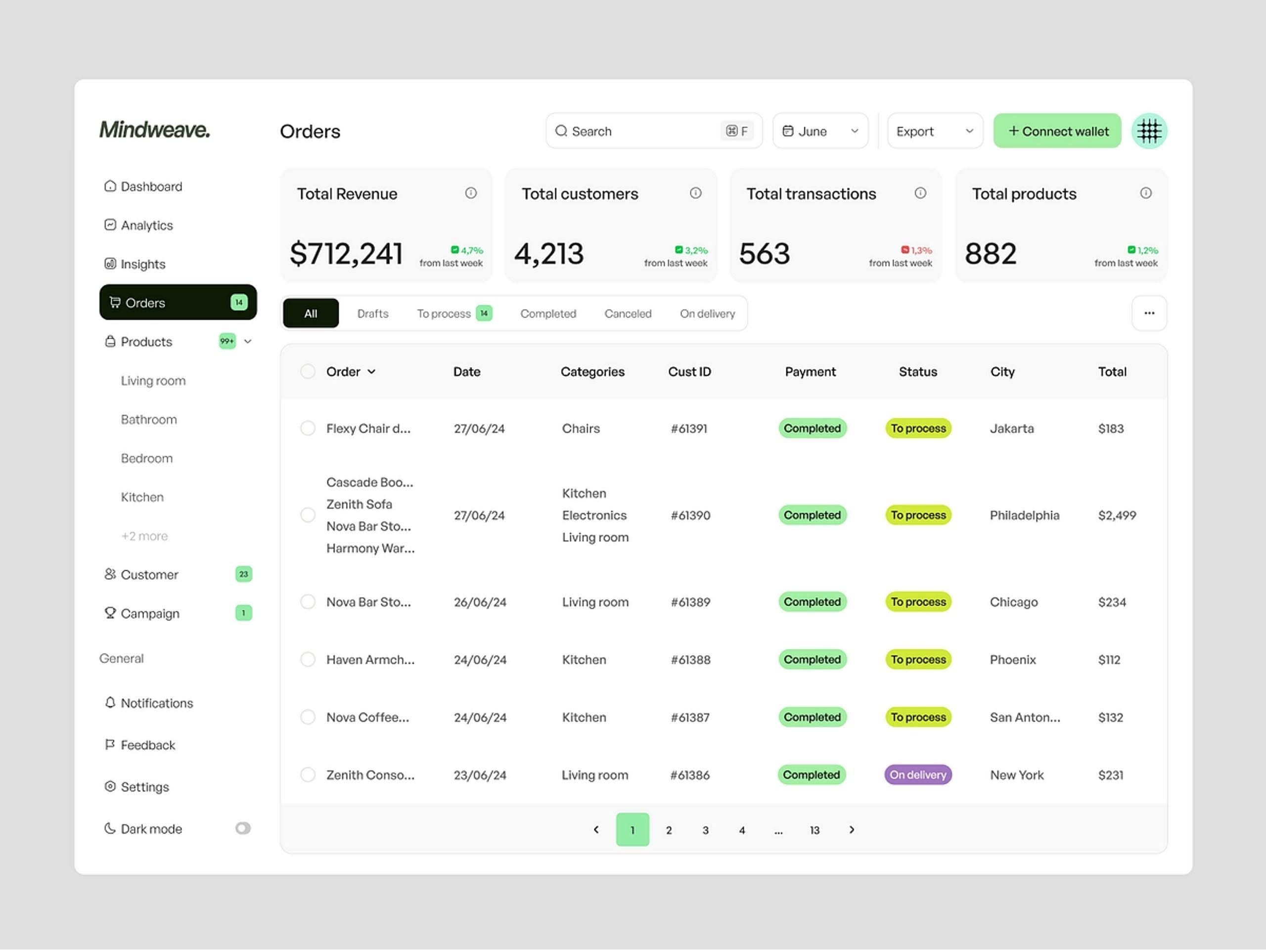CRM Lead Pipeline Management