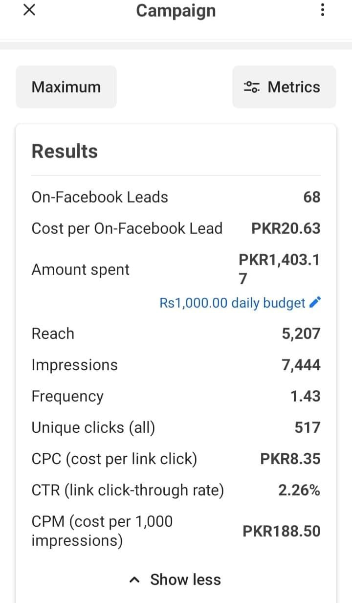 Campaign 1 — 68 Facebook Leads